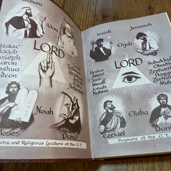 Vintage 80's St Joseph Edition of the New American Bible, Medium Size Edition - Picture 4 of 11